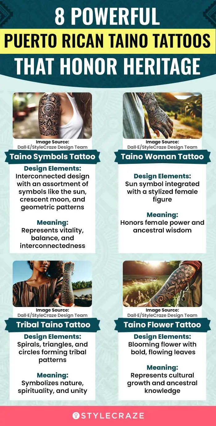 8-powerful-puerto-rican-taino-tattoos-that-honor-heritage-page-1 (infographic)