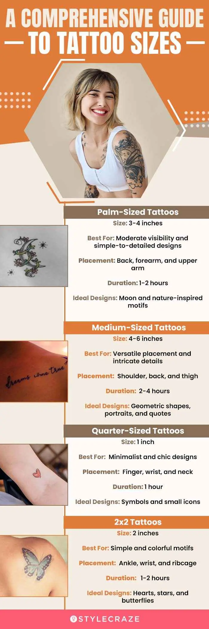 a-comprehensive-guide-to-tattoo-sizes-page-1 (infographic)