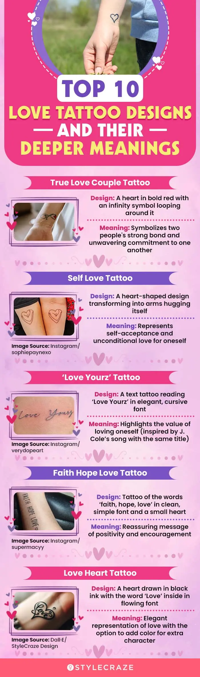 top-10-love-tattoo-designs-and-their-deeper-meanings-page-1 (infographic)