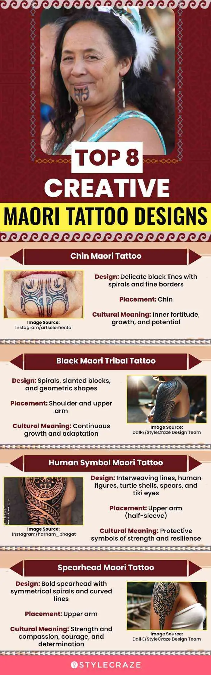 top-8-creative-maori-tattoo-designs-page-1 (infographic)