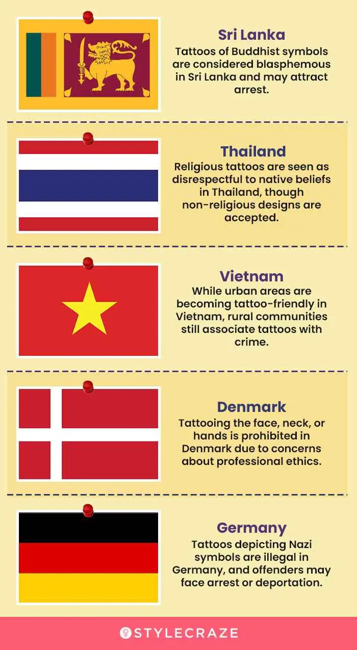 10-nations-with-strict-tattoo-laws-page-1 (infographic)