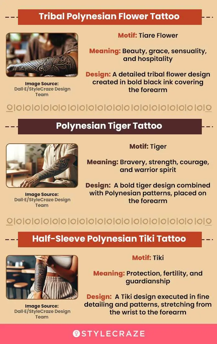 5-popular-polynesian-motif-forearm-tattoo-designs-page-2 (infographic)