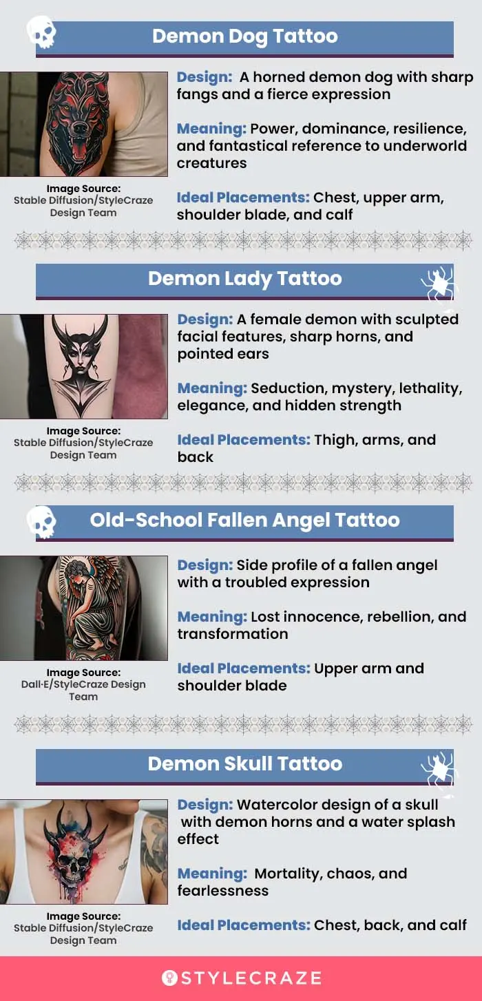 7-exciting-demon-tattoo-ideas-page-2 (infographic)