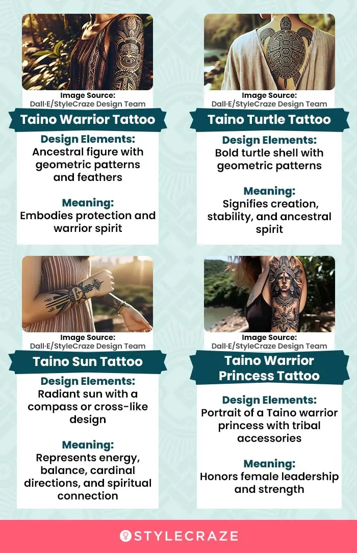 8-powerful-puerto-rican-taino-tattoos-that-honor-heritage-page-2 (infographic)