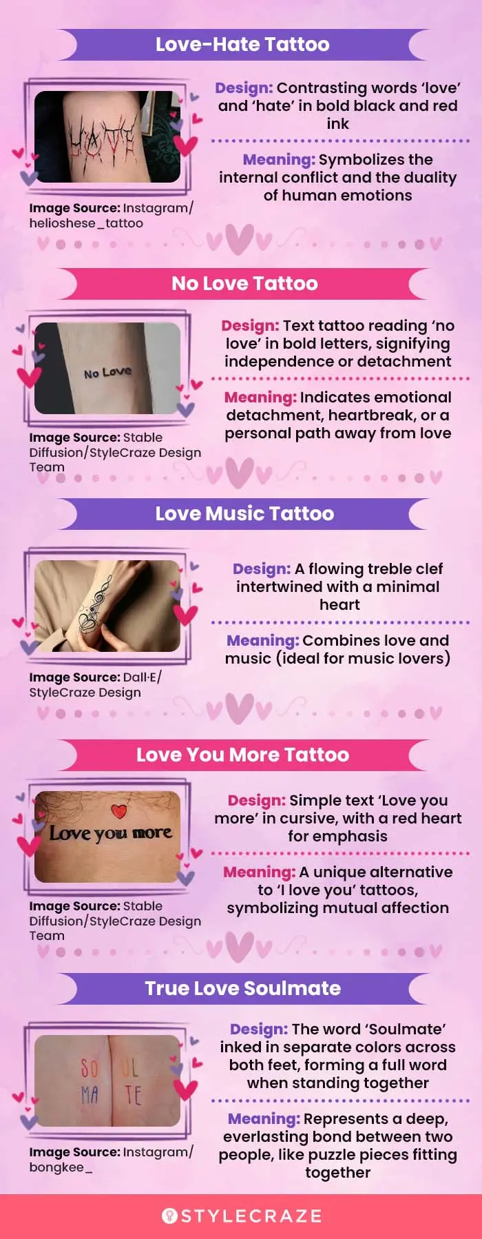 top-10-love-tattoo-designs-and-their-deeper-meanings-page-2 (infographic)