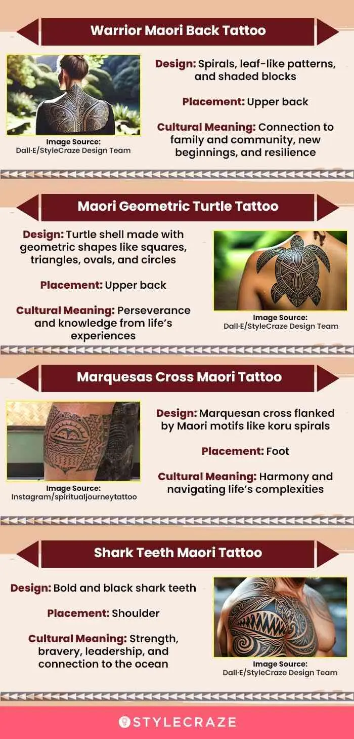 top-8-creative-maori-tattoo-designs-page-2 (infographic)