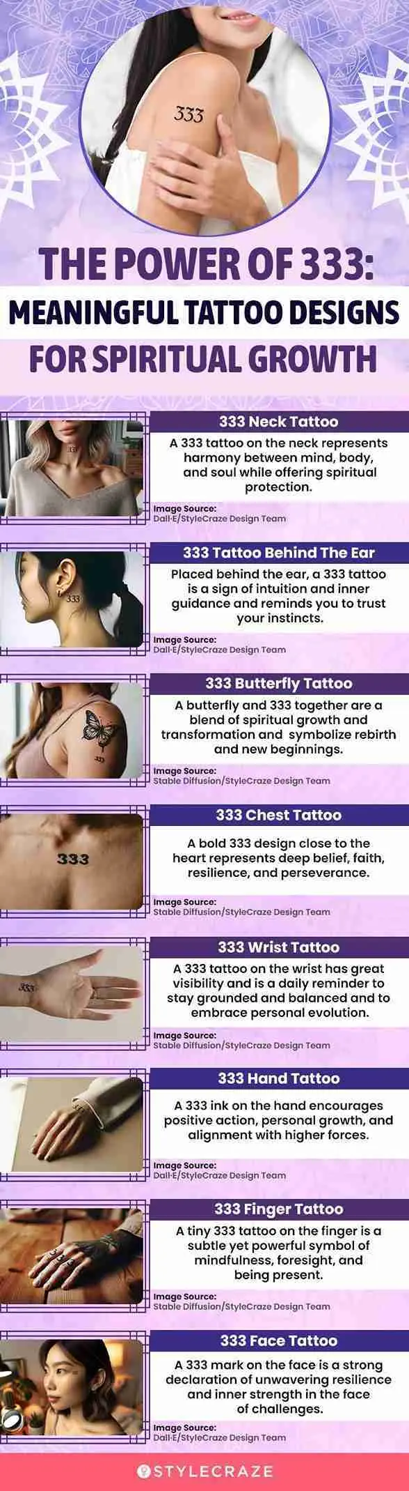 the-power-of-333-meaningful-tattoo-designs-for-spiritual-growth (infographic)