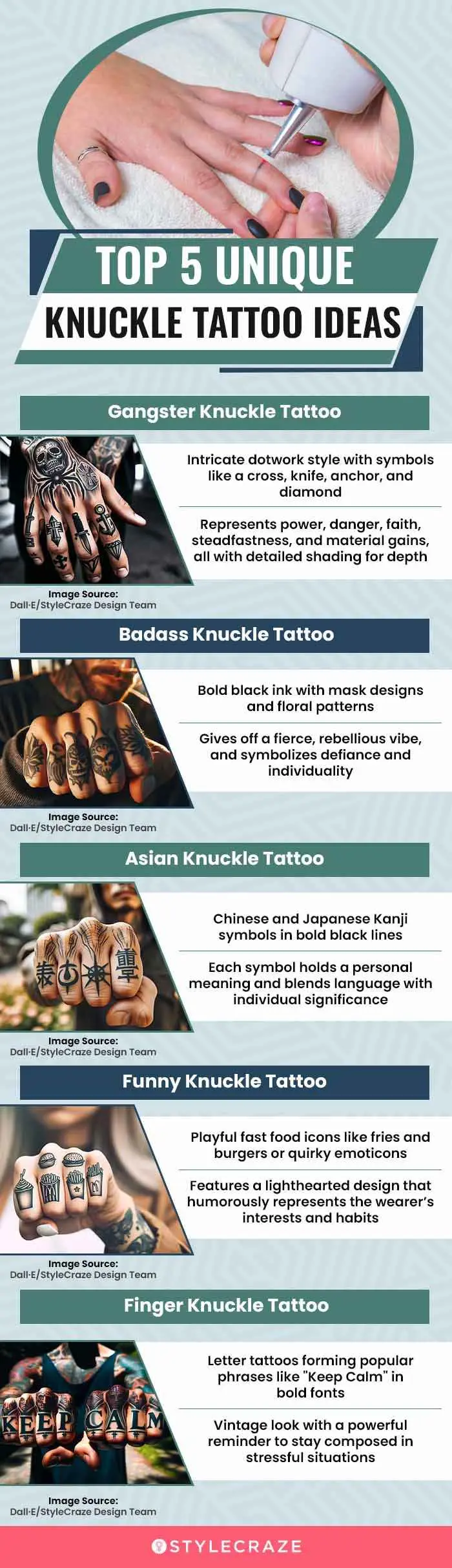 top-5-unique-knuckle-tattoo-ideas (infographic)