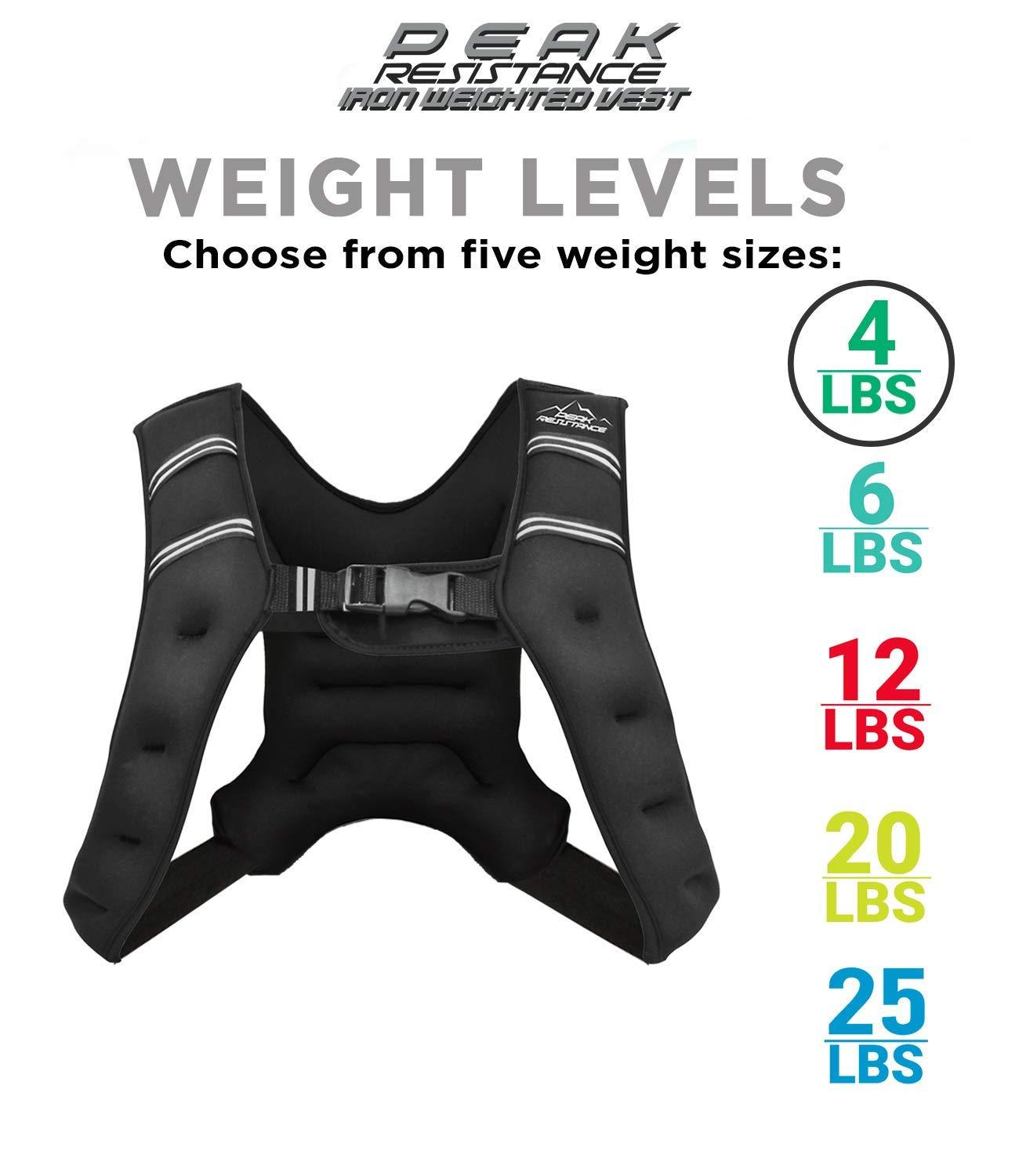 Aduro Sport Adjustable Weighted Vest