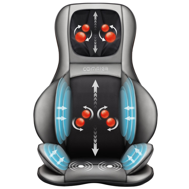 Comfier Shiatsu Massage Chair Pad