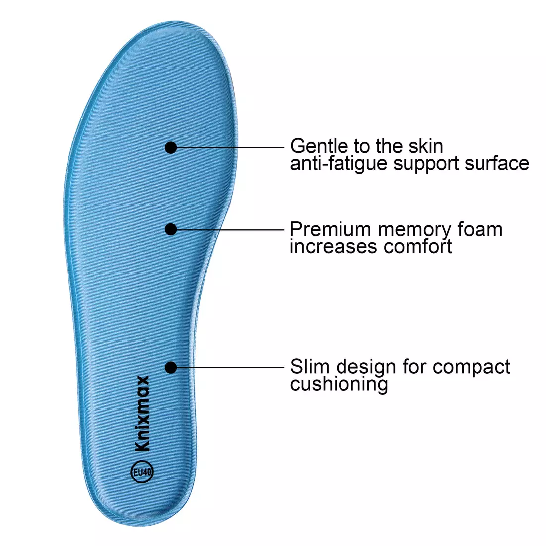 Knixmax Memory Foam Shoe Insoles