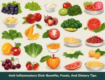Anti inflammatory diet