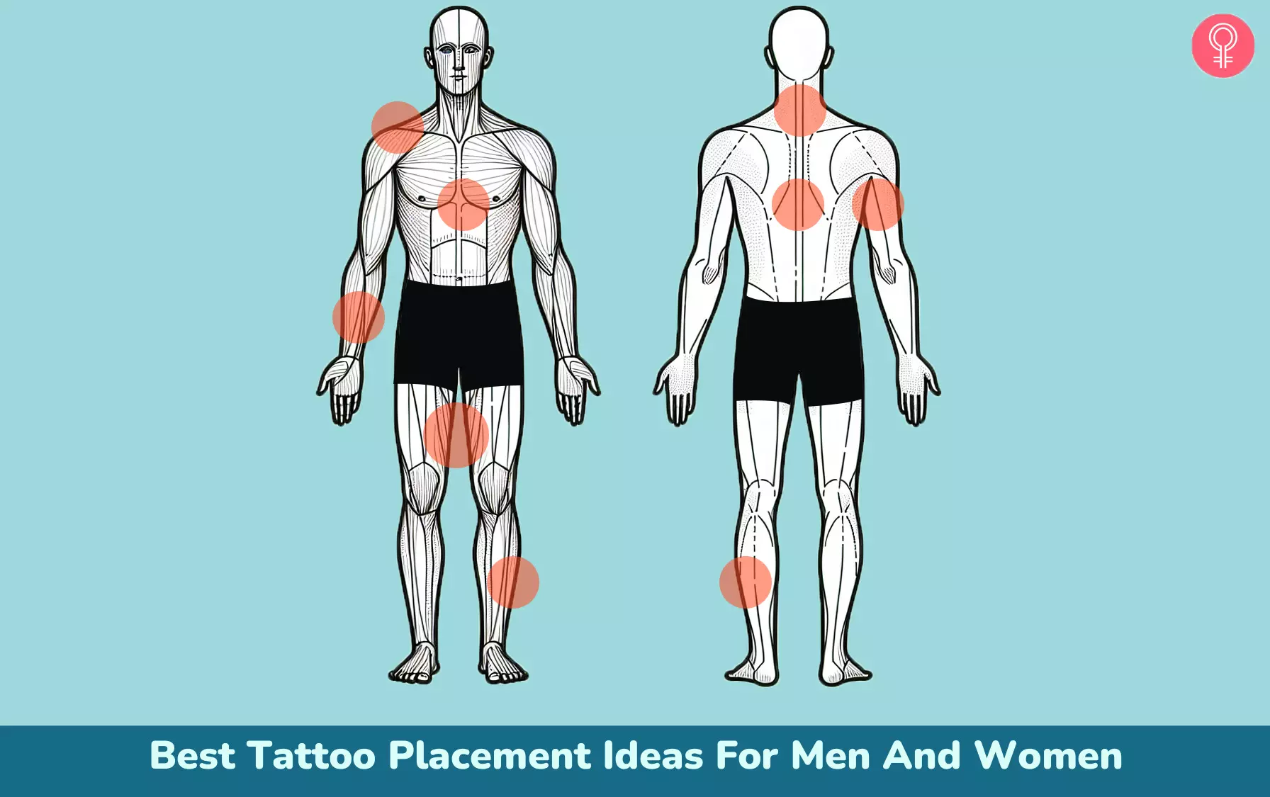 Tattoo Placement Chart Tattoo Placement Chart