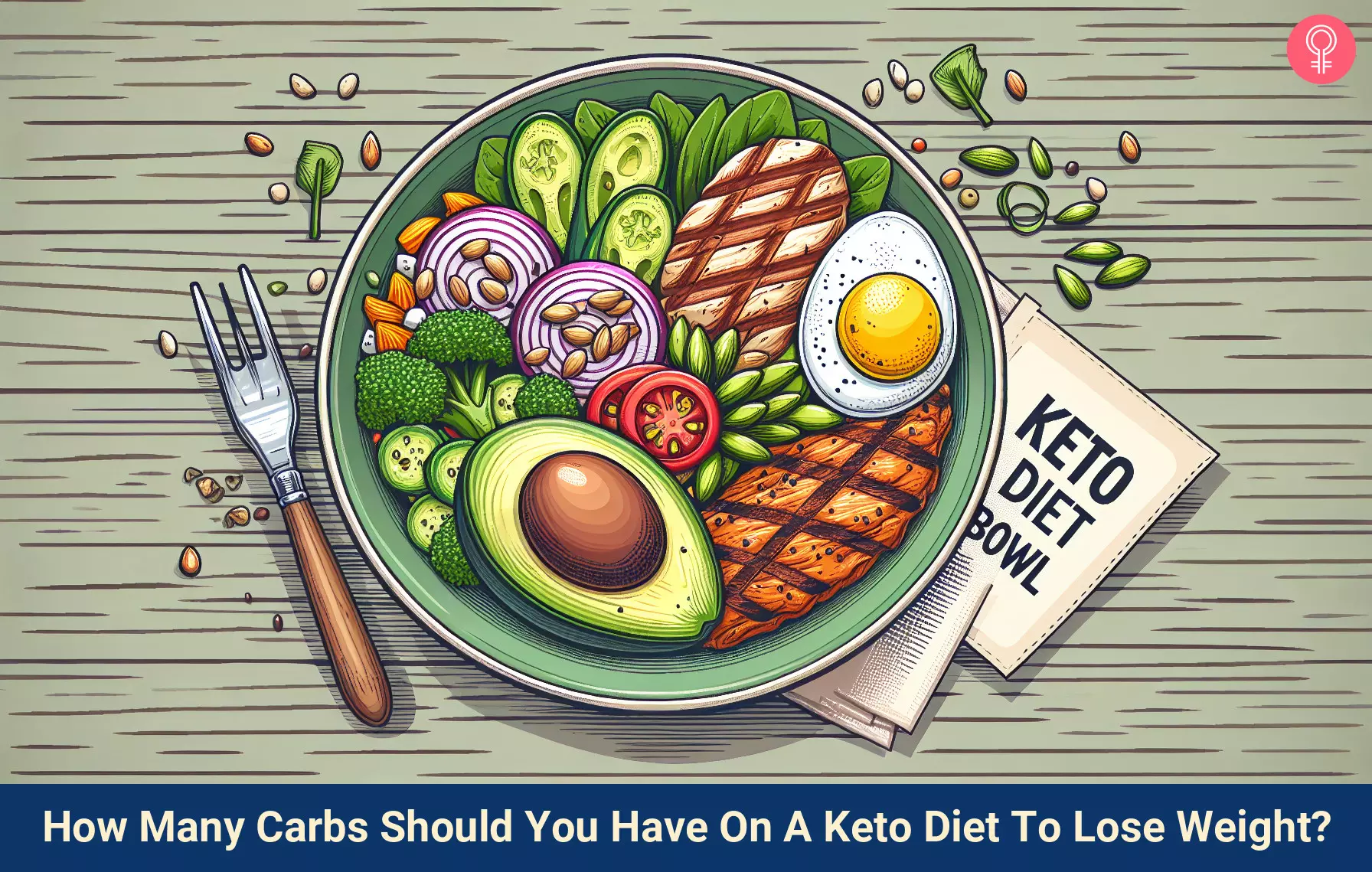 how many carbs on keto diet